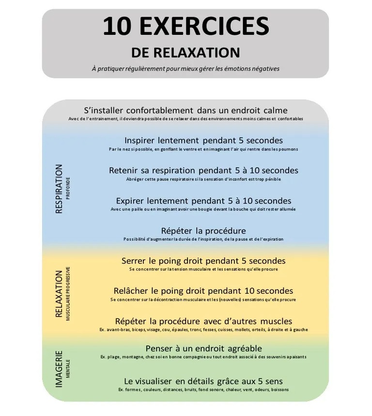 la relaxation dynamique pour gérer le stress